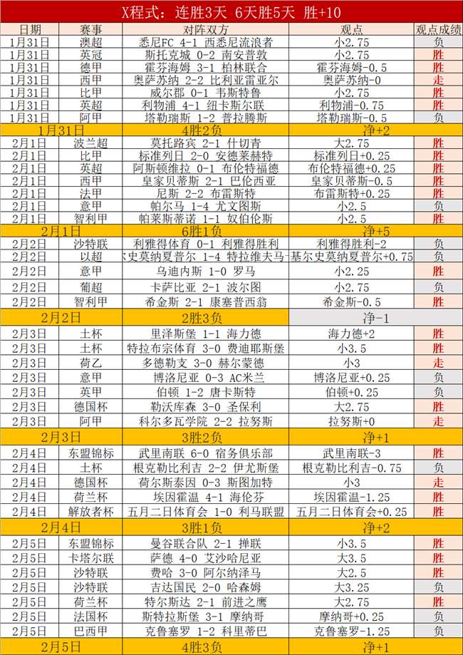 川崎主帅指,半年前败申,花后,中国体彩,中国竞猜官网,中国体育竞猜平台,中国足球乐彩网