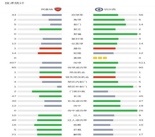 官方公布,丹朱马成功,加盟埃弗顿,中国体彩,中国竞猜官网,中国体育竞猜平台,中国足球乐彩网