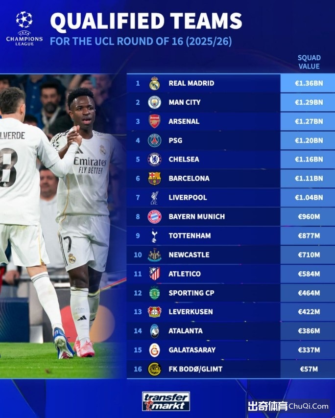 切尔西若出,合理报价,米兰将放菲,中国体彩,中国竞猜官网,中国体育竞猜平台,中国足球乐彩网