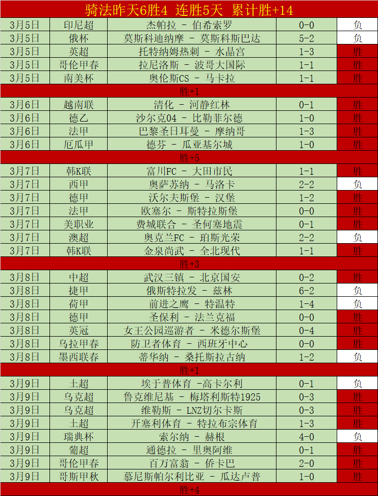 我国首创大,宗商品集散,中心建设规,中国体彩,中国竞猜官网,中国体育竞猜平台,中国足球乐彩网