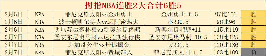 徐彬,国脚战韩复,仇瞬间,中国体彩,中国竞猜官网,中国体育竞猜平台,中国足球乐彩网
