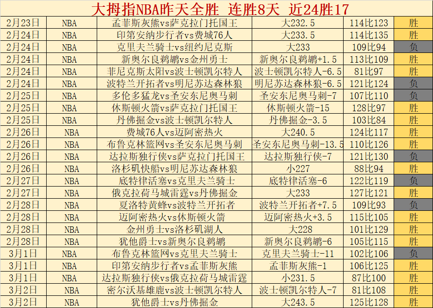 凱帕球場拒,絕遵從主教,練換人要求,中国体彩,中国竞猜官网,中国体育竞猜平台,中国足球乐彩网