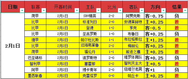 约基奇续约,后首笔消费,还清车贷购,中国体彩,中国竞猜官网,中国体育竞猜平台,中国足球乐彩网