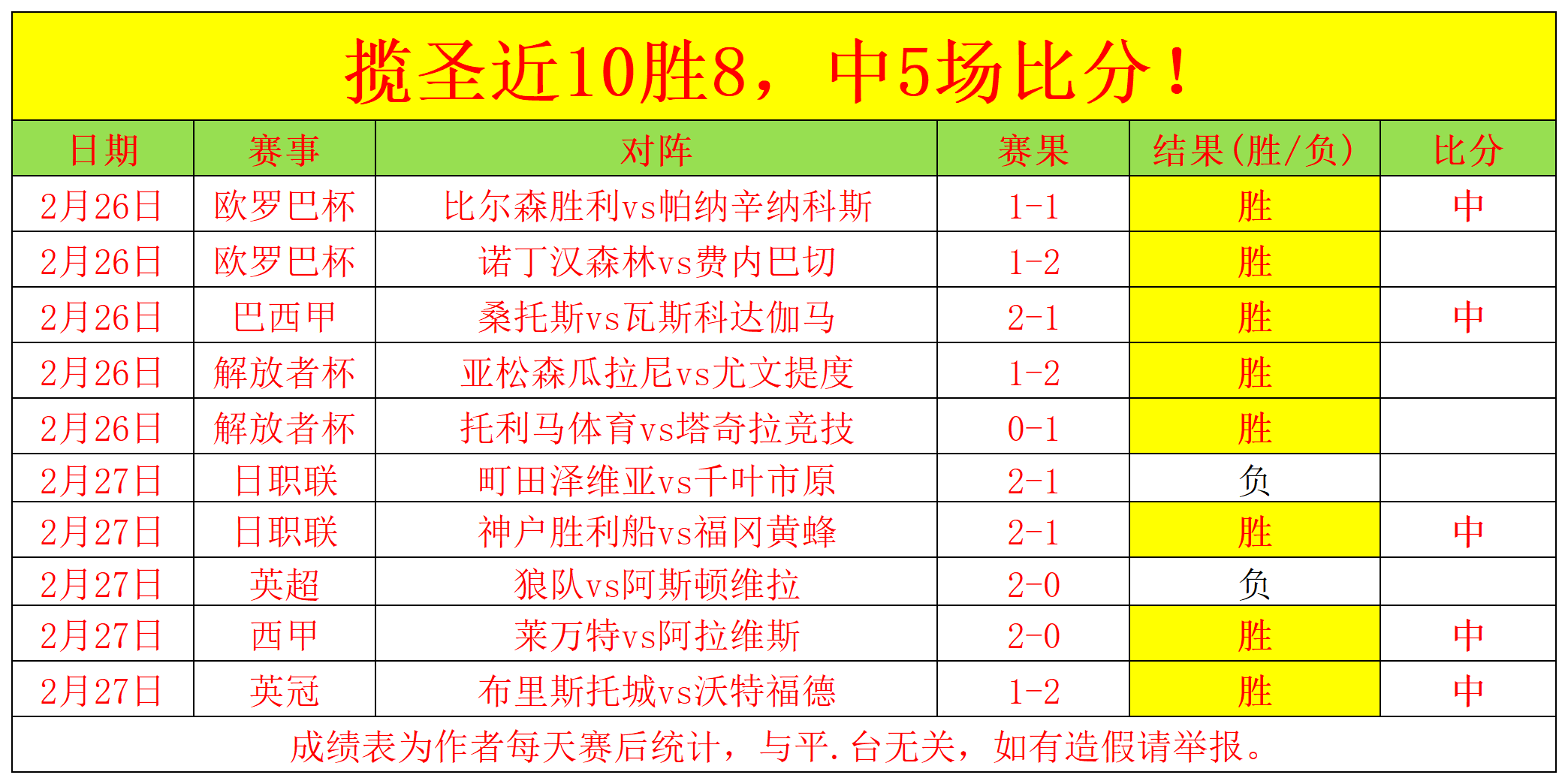 大乐透期号,专家推荐,英超质合分,中国体彩,中国竞猜官网,中国体育竞猜平台,中国足球乐彩网