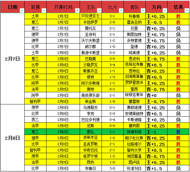 拜仁慕尼黑,与莱比锡激,战德甲第,中国体彩,中国竞猜官网,中国体育竞猜平台,中国足球乐彩网