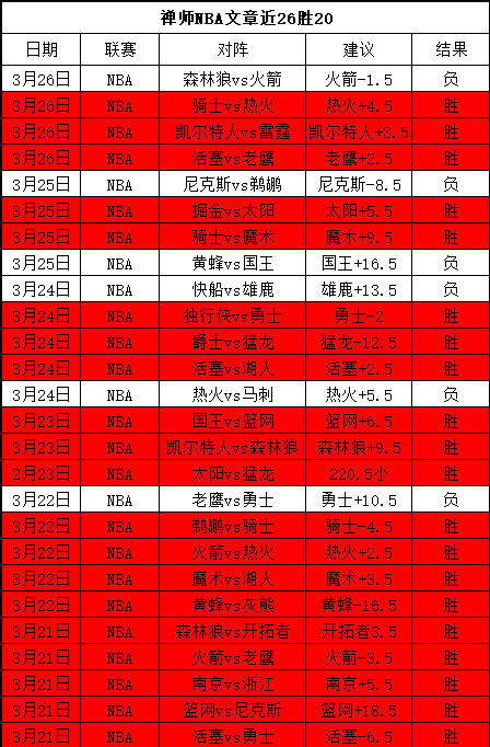 乐彩网,资讯,中国体彩,中国体彩,中国竞猜官网,中国体育竞猜平台,中国足球乐彩网