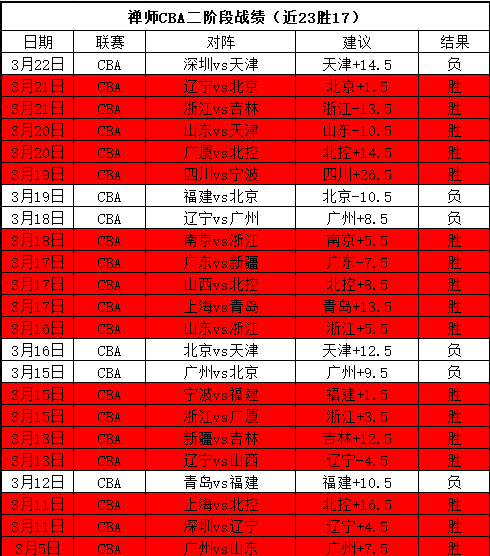布兰登费舍,备战木乃伊,训练,中国体彩,中国竞猜官网,中国体育竞猜平台,中国足球乐彩网