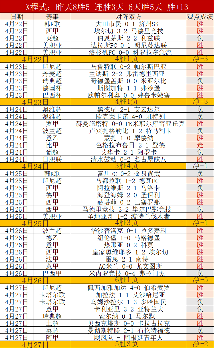乐彩网,资讯,中国体彩,中国体彩,中国竞猜官网,中国体育竞猜平台,中国足球乐彩网