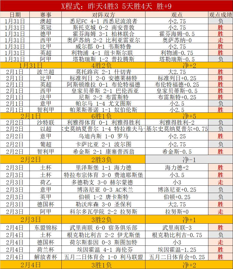 乐彩网,资讯,中国体彩,中国体彩,中国竞猜官网,中国体育竞猜平台,中国足球乐彩网