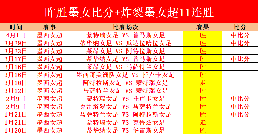 乐彩网,资讯,中国体彩,中国体彩,中国竞猜官网,中国体育竞猜平台,中国足球乐彩网