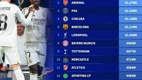 切尔西若出合理报价，米兰将放菲利克斯离队