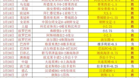 余嘉豪非洲五转机助男篮，解析大乐透期号专家质合推荐