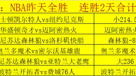 大乐透期号专家推荐：质合分析前区十码及卡拉格回应队史排名批评
