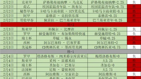 “寒假亲子乐学营：青岛南区家长携手开启育儿新纪元”
