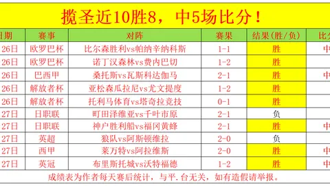 大乐透期号专家推荐：英超质合分析揭示十码走势