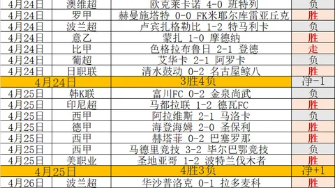 乐彩网 资讯 035300 f17